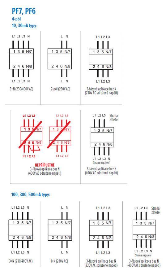 Chránič s nadproudovou ochranou, Ir=250A+puls.SS, A, 1+N, 10kA, char.B, Idn=0.03A, In=20A
