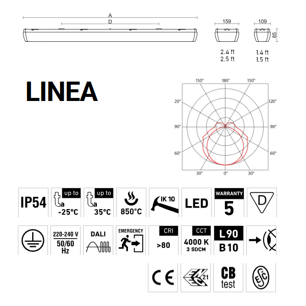 LINEA 1.4ft 3200/840