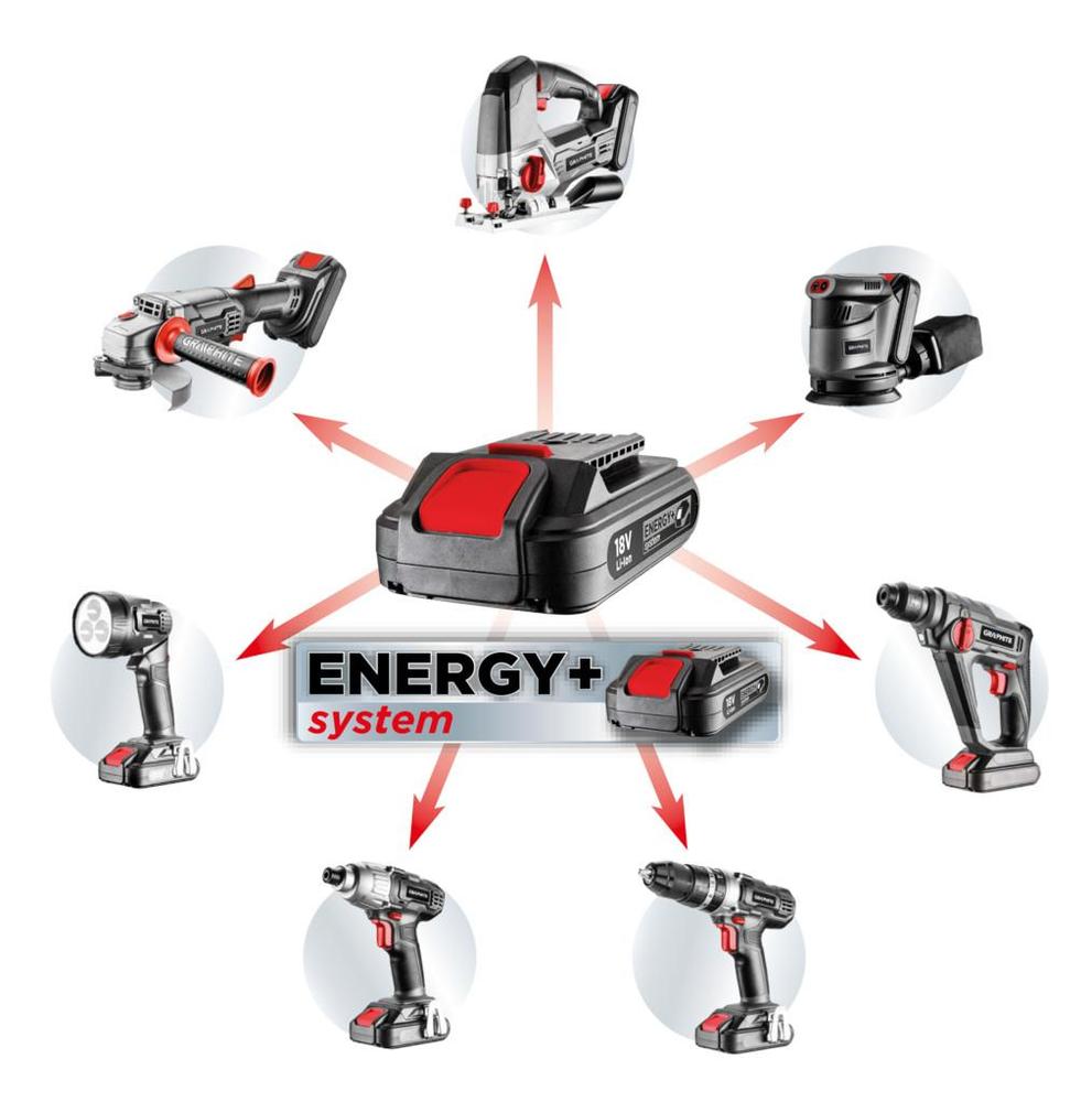 Nabíječka GRAPHITE Energy+ 2,3A
