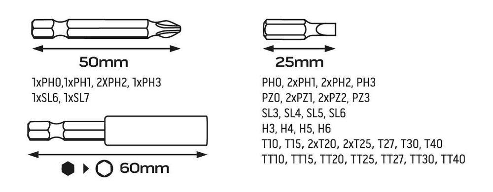 Akušroubovák micro-USB 3,6V Li-Ion, set 43 bitů CrV v boxu