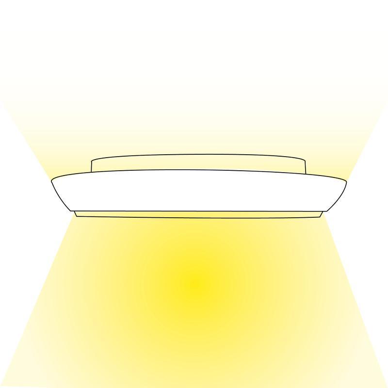 LED svítidlo Safir 15, 15W, 3CCT (3000K, 4000K, 6000K), 150°, IP54