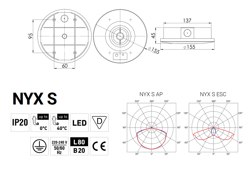 NYX S AP/ESC M3hAt